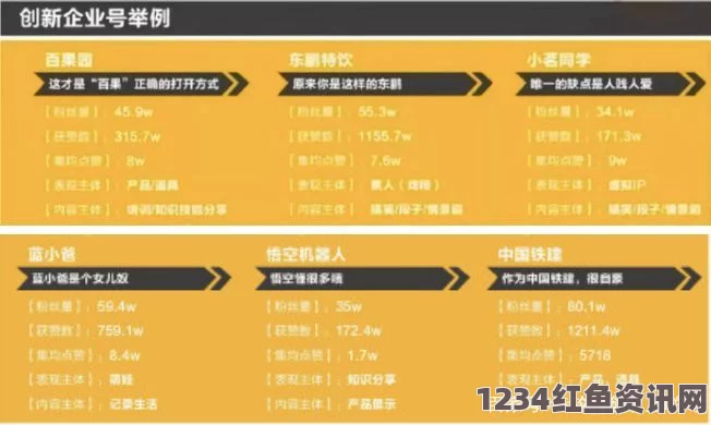 麻豆精品秘国产传媒MV：解读国产视频内容的新方向与发展趋势