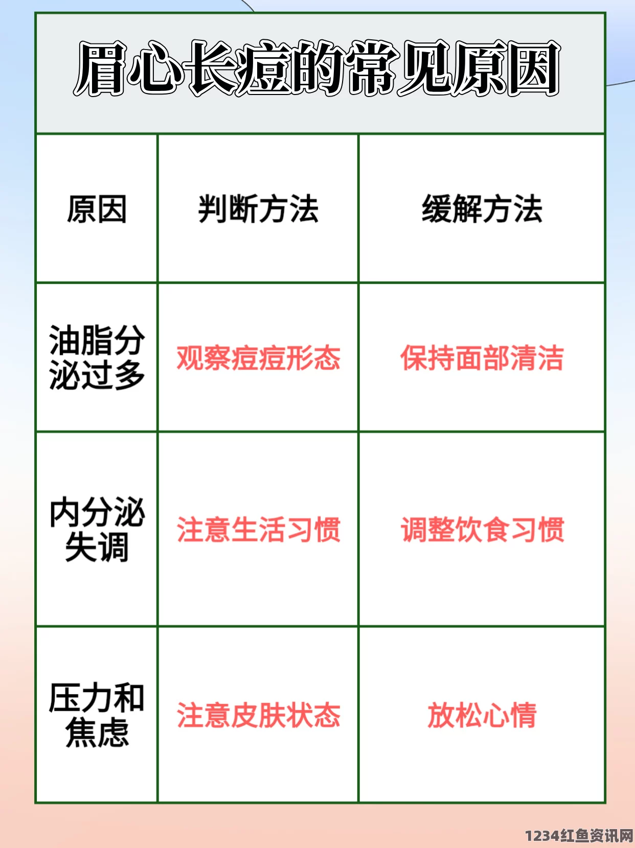 行房时进不去的原因有哪些？常见原因解析及应对方法