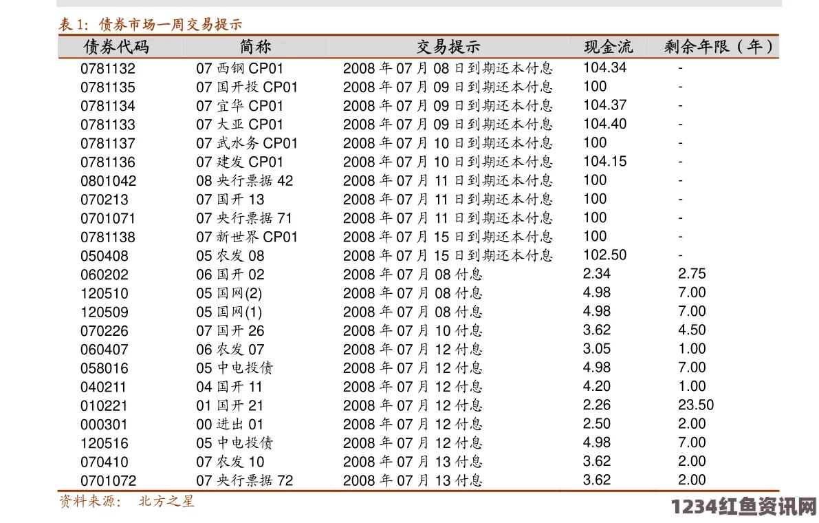 铜铜铜锵锵锵锵锵锵锵：揭秘铜元素的多重用途及其对现代社会的重要性