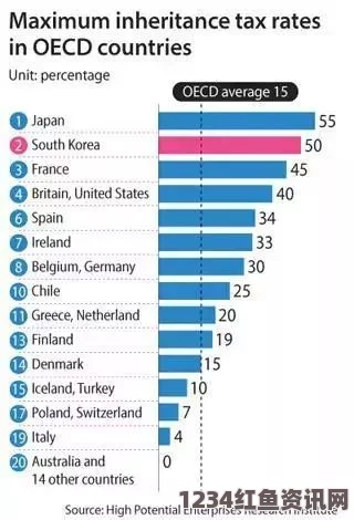 美国暂停EB-5移民签证发放针对中国人的政策调整，因中国富翁申请量激增