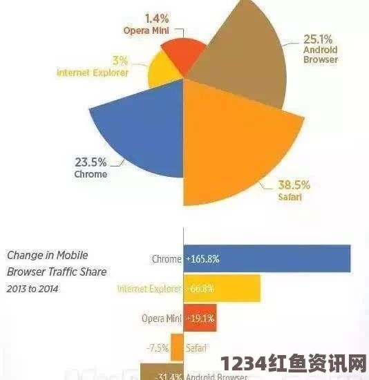 黄色下载带来的风险与防范措施：如何避免不良内容带来的危害