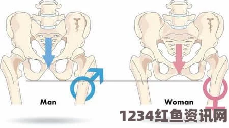 男女在一起摩擦揉捏私密部位会让下体变大吗？探讨身体反应与健康影响