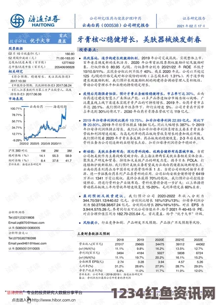 如何利用17c.c起草工具免费提高网站SEO排名？你需要注意的几个关键点