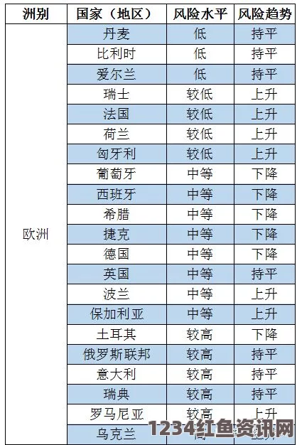 如何避免欧洲尺码与日本尺码差异带来的困扰？专线购物解决方案