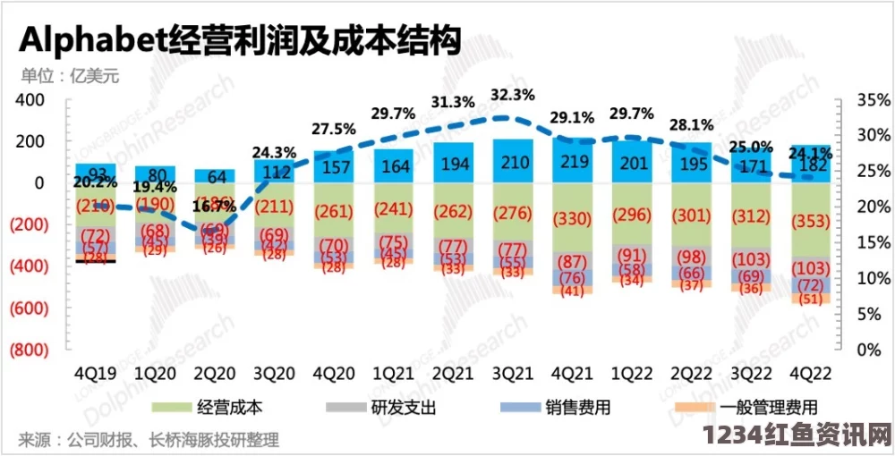 91国精产品自偷自偷综合：满足现代生活需求的高质量选择