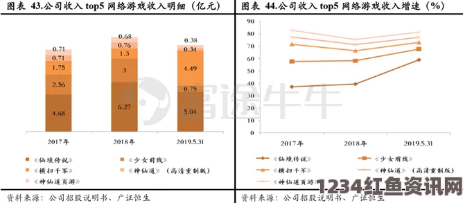 “寮恒ⅷ与14may18XXXXXL之间有何关联？揭秘背后的故事与意义”