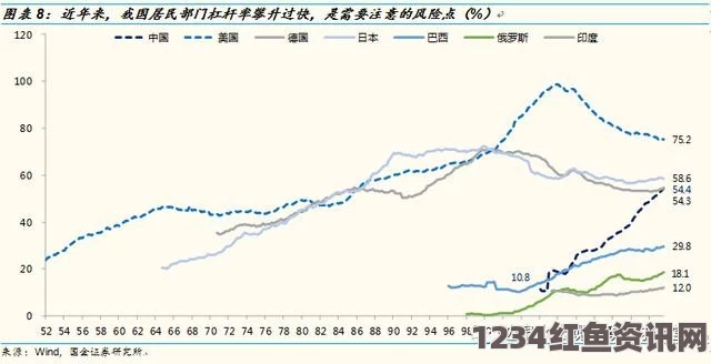 麻豆精产国品一二三产区风险分析：从市场需求到气候变化的全方位应对策略