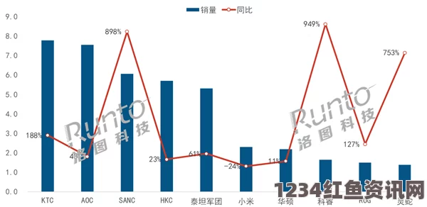 麻豆精产国品一二三产区风险分析：从市场需求到气候变化的全方位应对策略