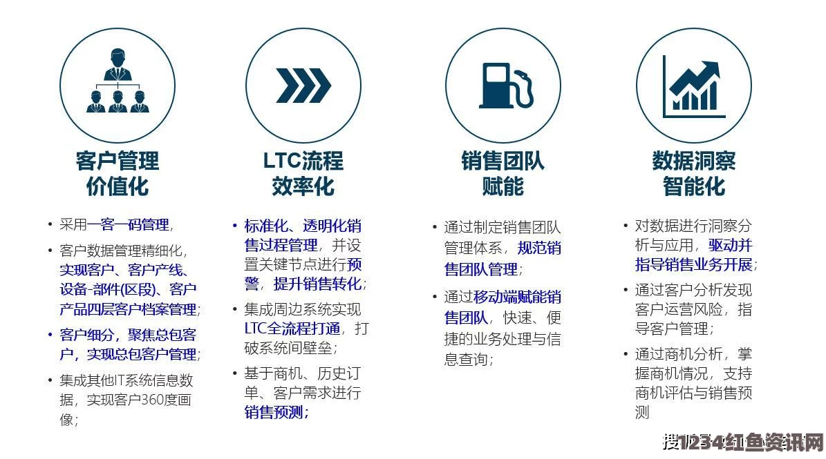 2024年最新日本免费SaaS CRM推荐，助力企业管理客户关系的最佳选择