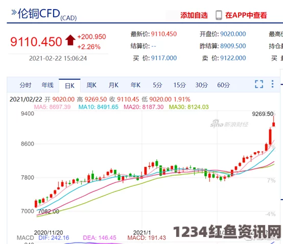 韩国2024年三色电费政策是否会免费？免费政策持续多久？