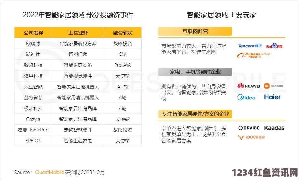 高52cApp是什么？为什么越来越多的用户选择使用它？