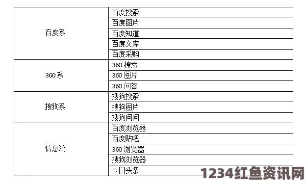 日本免费SaaS CRM：为中小企业提供低成本高效的客户管理方案