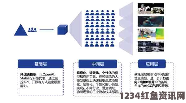 麻花豆传媒如何针对不同产区观众制定内容策略？分析三大观众群体差异化需求