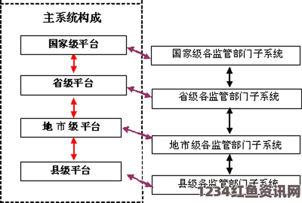 红桃国际安全吗？全方位解析红桃国际平台的安全性与风险评估