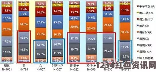 欧美精品系列产品有哪些独特之处，为什么越来越多消费者青睐？