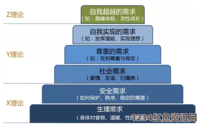 男女生的差异从生理到心理，探索性别差异的深层次原因