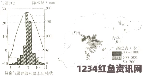 精产一二三产区划分标准图片：全面解析精产区域划分对农业生产的影响与意义