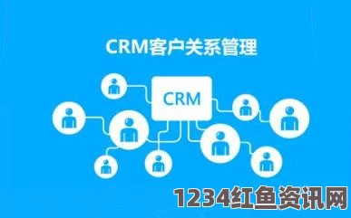 选择免费的CRM管理软件1688，助力企业高效管理客户关系