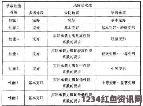 黄9·1安装流程全解析：如何顺利完成安装并优化系统性能？