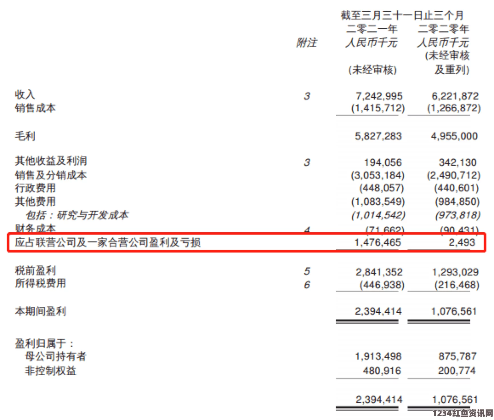 蝴蝶效应2：洗手间里的秘密