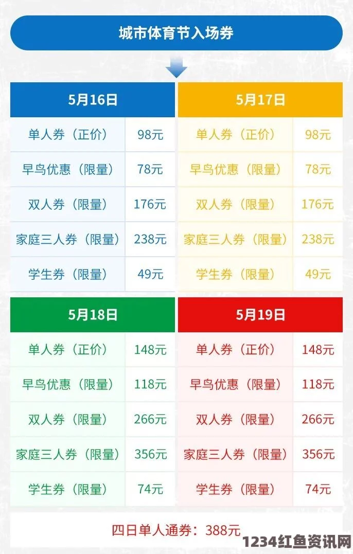 2024年欧洲姓交大赛赛程安排与亮点活动揭秘：如何获取门票与观看赛事