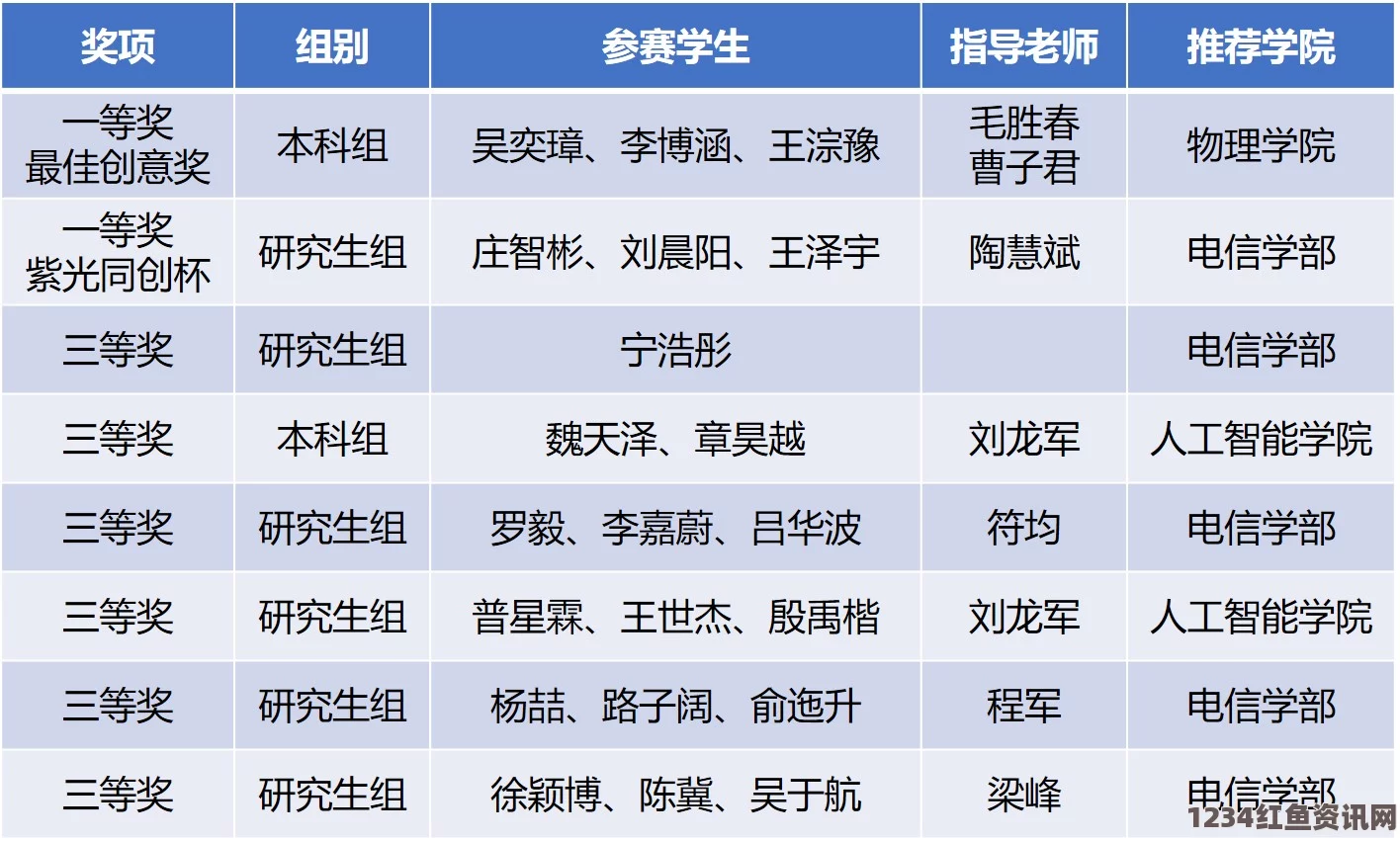 2024年欧洲姓交大赛赛程安排与亮点活动揭秘：如何获取门票与观看赛事