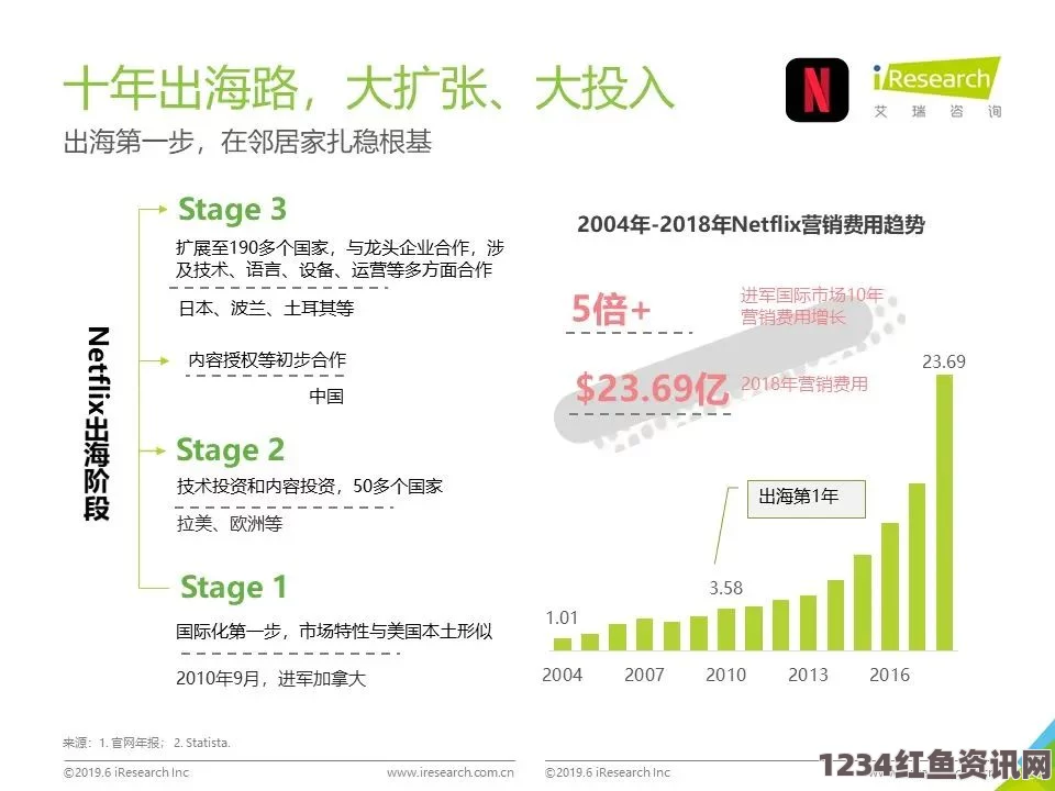 ＂国产精品秘果冻传媒潘＂现象深度分析：年轻人引领娱乐创新潮流