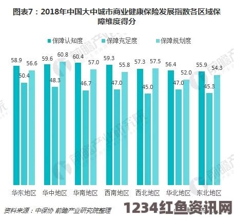 麻花传媒一二三产区观众群分析：如何理解不同产区观众的需求与特点？