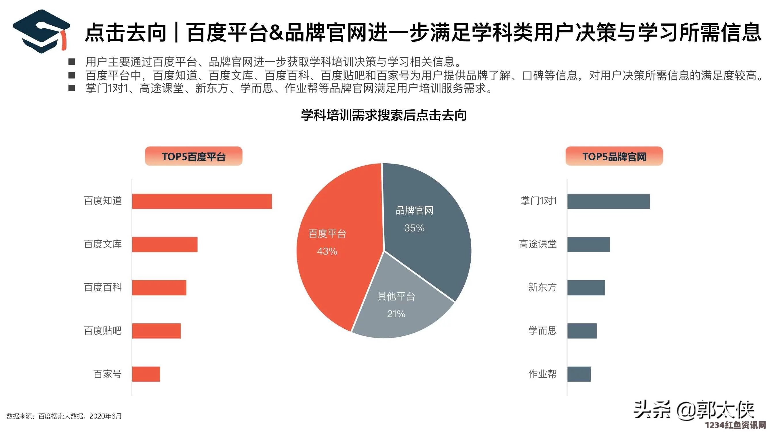 麻花传媒一二三产区观众群分析：如何理解不同产区观众的需求与特点？