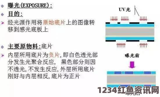 欧射频线与66欧射频线的区别有哪些？哪个更适合你的需求？