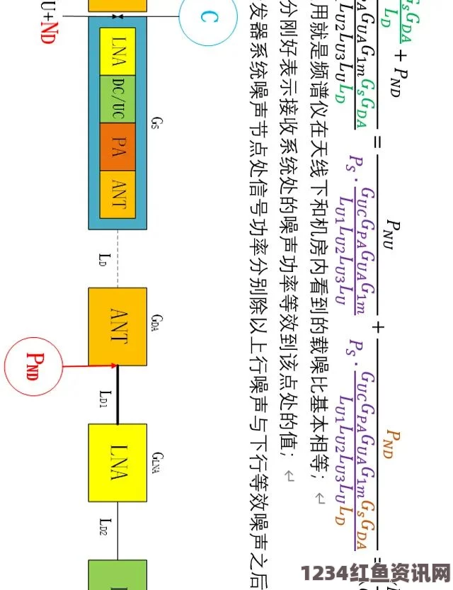 欧射频线与66欧射频线的区别有哪些？哪个更适合你的需求？