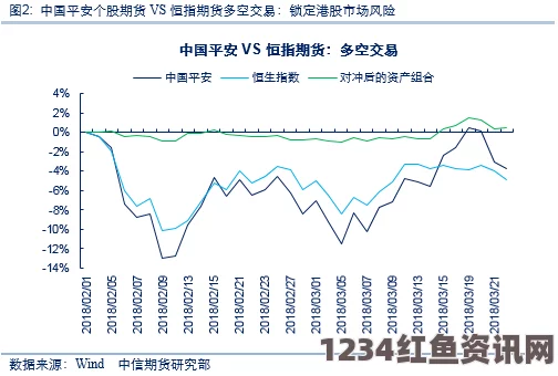 麻豆精产国品一二三产区面临的主要风险分析：资源短缺、市场波动、政策变动等因素