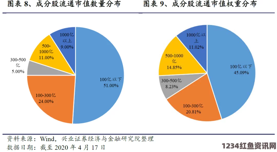 麻豆精产国品一二三产区面临的主要风险分析：资源短缺、市场波动、政策变动等因素