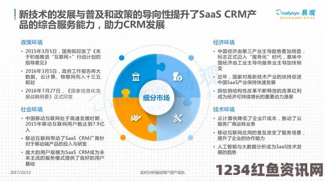 选择日本免费SaaS CRM系统：为中小企业提供便捷且经济的客户管理方案