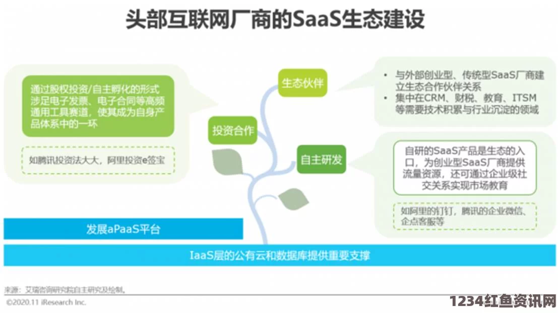 选择日本免费SaaS CRM系统：为中小企业提供便捷且经济的客户管理方案