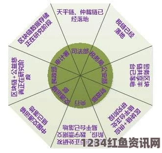 锕铜铜铜铜是如何形成的？它在科学研究中的应用与潜力是什么？