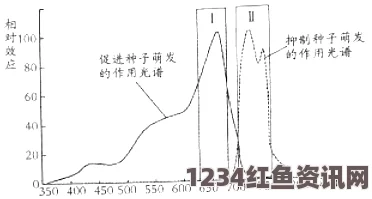 埃博拉病毒肆虐致逾千人死亡，潜伏期波动长达数十天警告发布