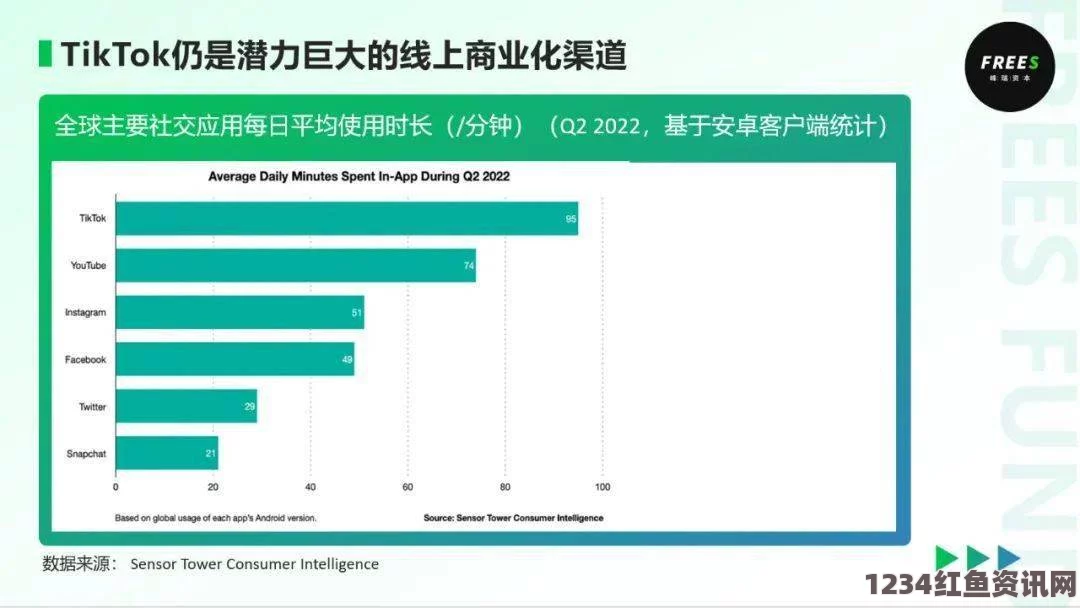 首页汤姆人口：探索互联网文化与社交平台新兴群体的影响力