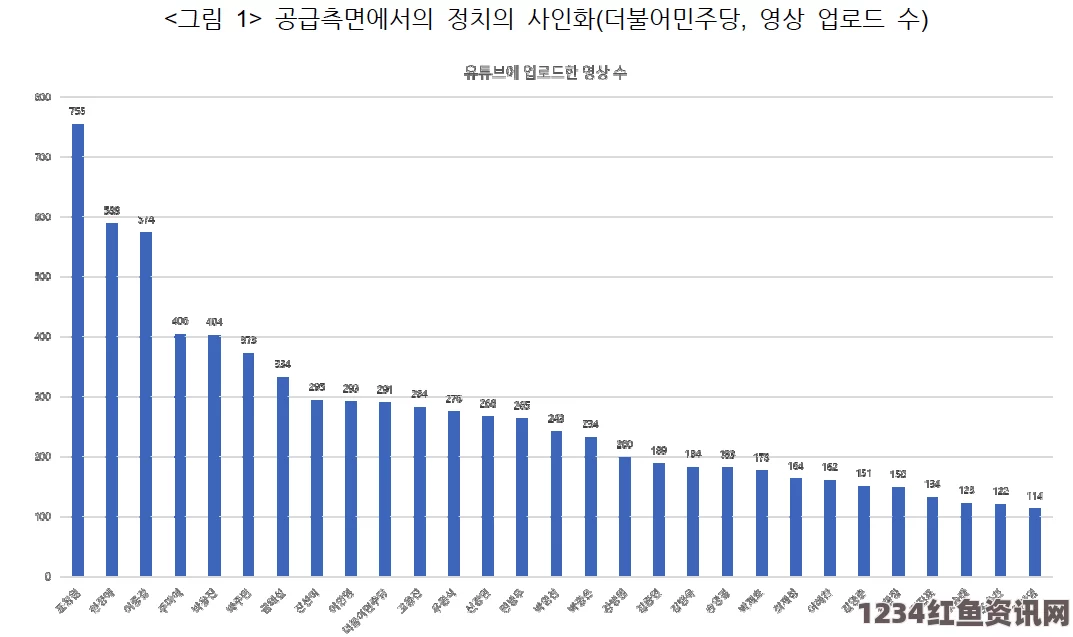 韩国理论大全：全面解析韩国的文化、经济、政治与未来发展