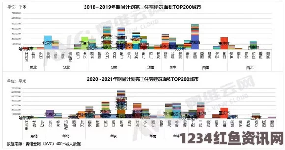 国产做受777cos：分析背后崛起的文化现象与未来发展趋势