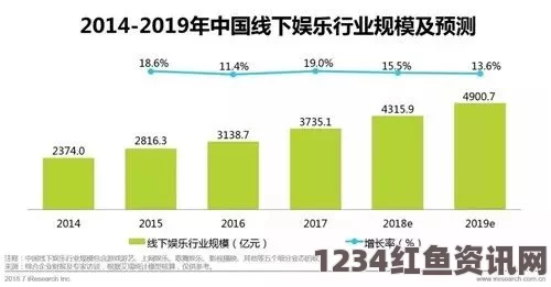 91久久：探索网络娱乐与成人内容的影响力及未来趋势