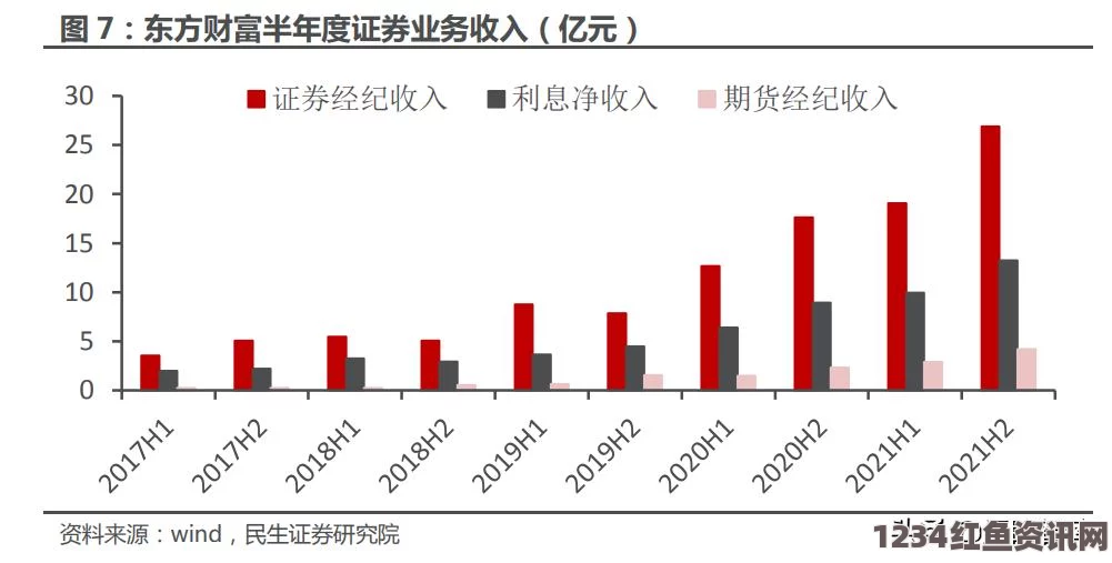 黄金网站进入窗口：如何安全有效地利用黄金平台进行投资与决策