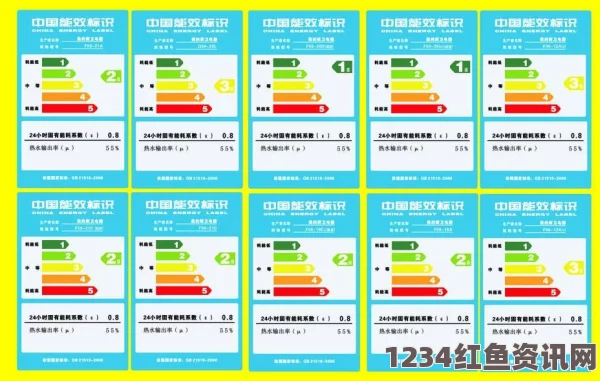 美的空调一级和三级能效差多少电费？解析电费差异与节能选择