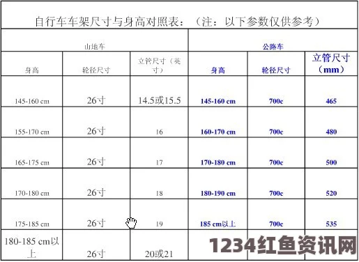 欧洲尺码与日本尺码的转换有何不同？如何根据身高体重选择合适的尺码？