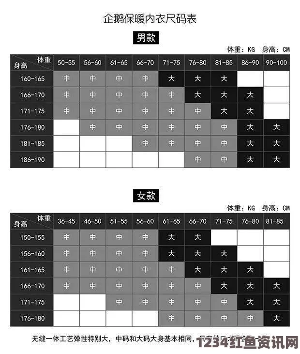 欧洲尺码与日本尺码的转换有何不同？如何根据身高体重选择合适的尺码？