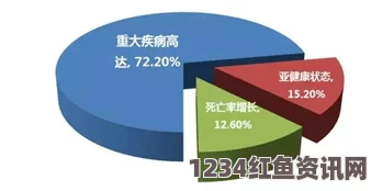 首页汤姆人口数据的重要性及其在社会和经济中的影响：解读人口统计背后的深远意义