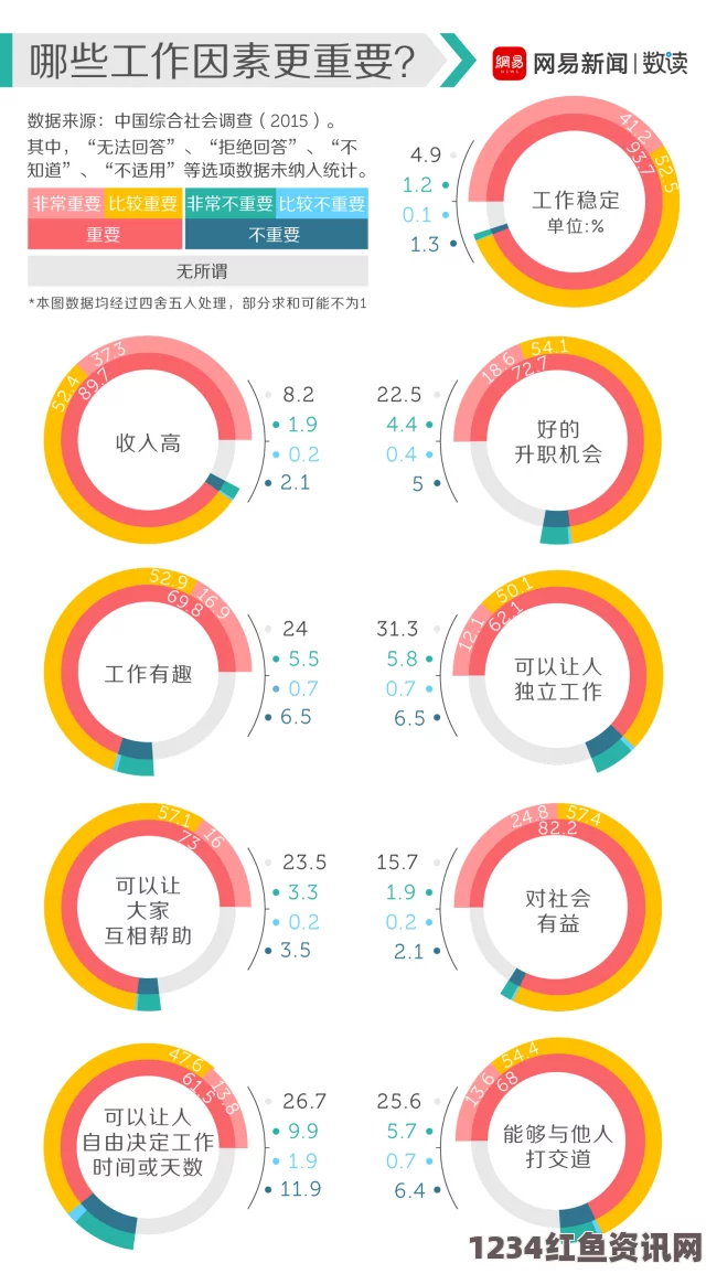 首页汤姆人口数据的重要性及其在社会和经济中的影响：解读人口统计背后的深远意义