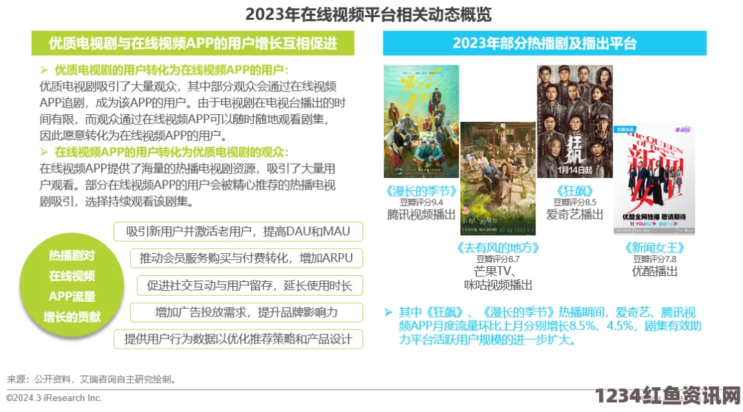 如何在合法平台免费观看视频：破解版本与正规渠道的对比分析