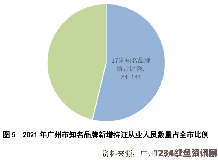 人物分析：性格丰富多样的家庭成员