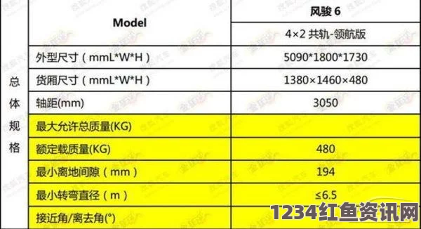 欧洲尺码与日本尺码差异大？专线服务让购物更顺畅：如何避免尺码错误与物流问题？